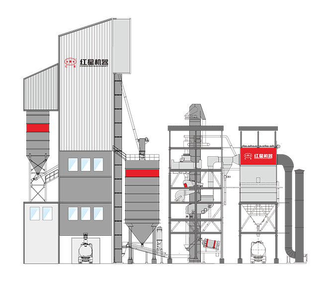 Sand Making Dry Mixed Binary Equipment