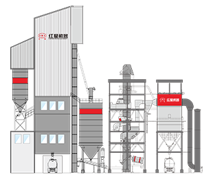 Sand Making Dry Mixed Binary Equipment